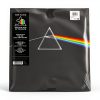 Floyd Progressive Rock CD 12.1x12.2 Inch Album Cover-1