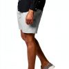 Columbia Men's Swim Shorts OMNI-SHIELD Quick Dry-3